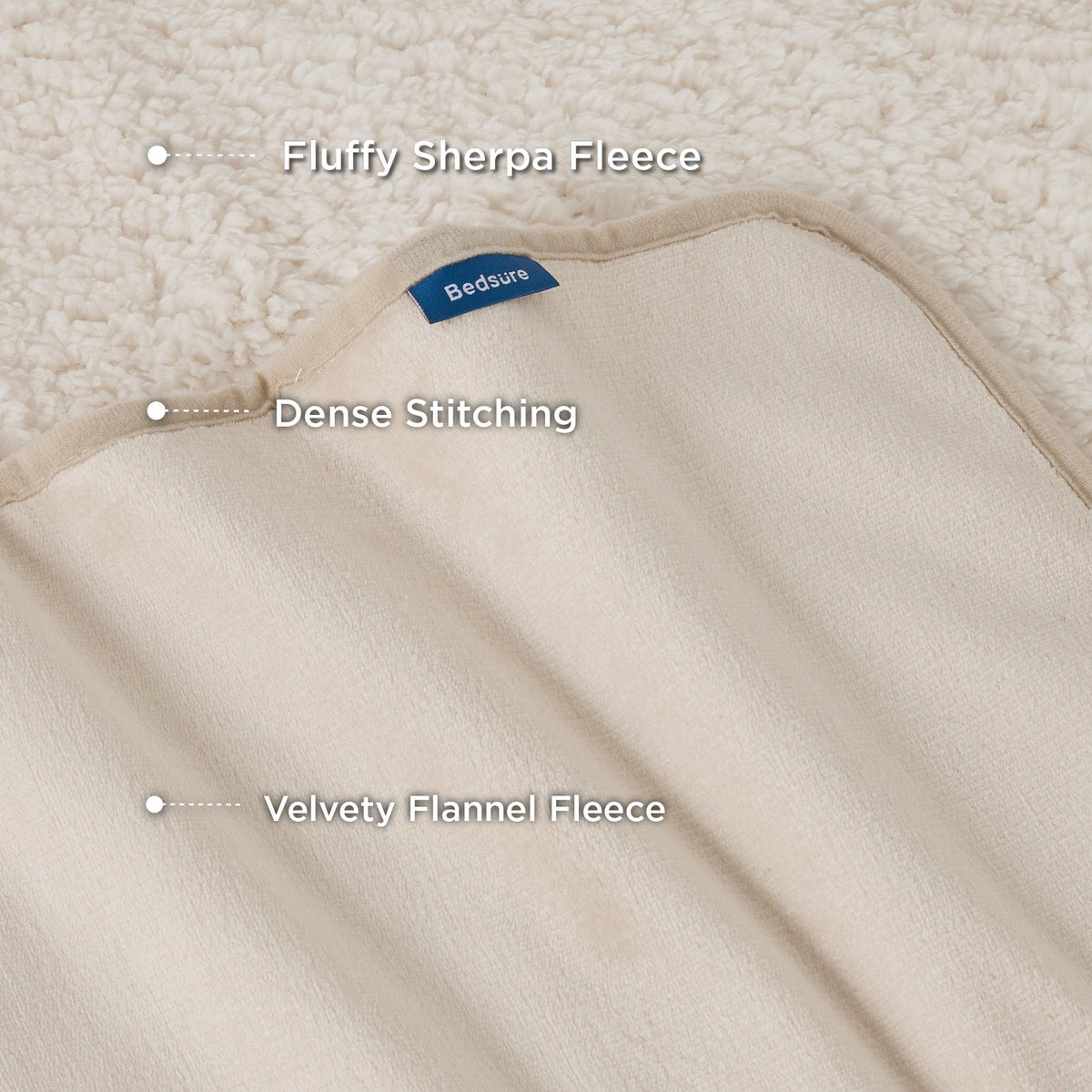 Reversible Sherpa and Microfiber Fleece Dog Blanket