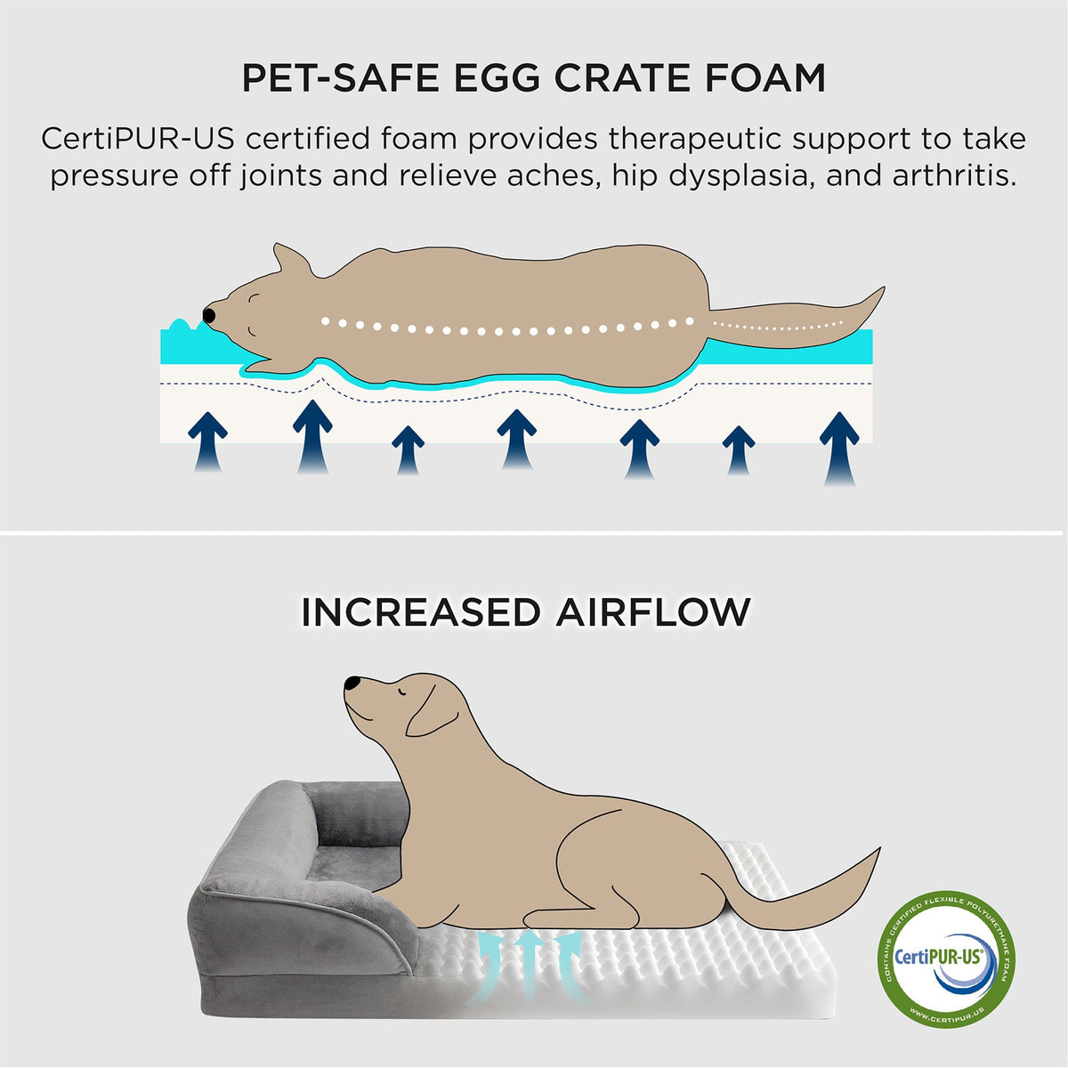 Orthopedic Pet Sofa