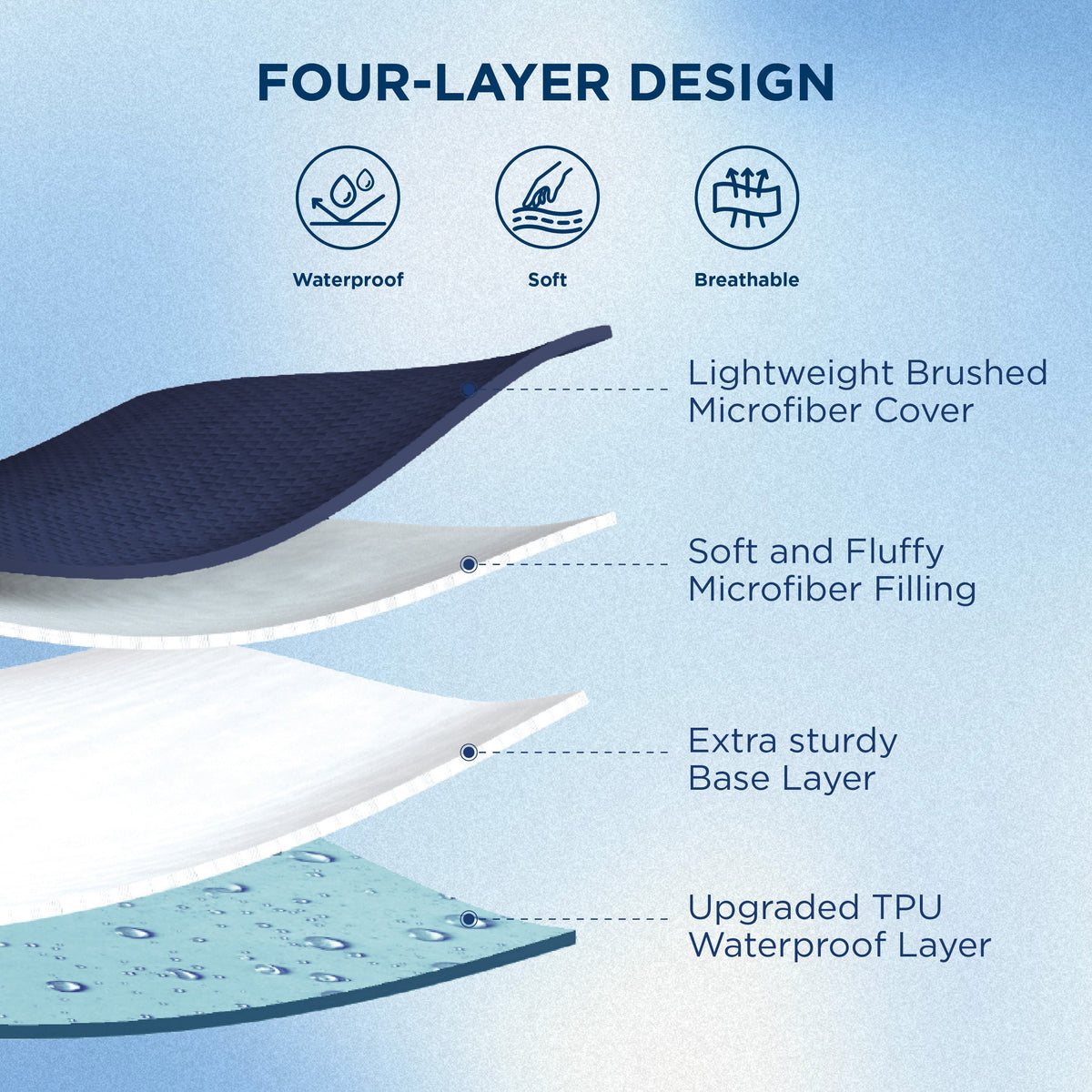 Diamond Quilted Waterproof Mattress Pad