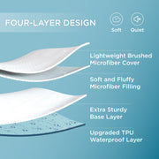 Diamond Quilted Waterproof Mattress Pad