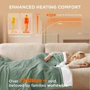 Ribbed Heated Blanket
