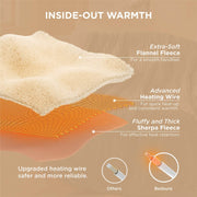 Ribbed Heated Blanket