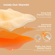 Ribbed Heated Blanket
