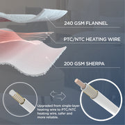 Ribbed Heated Blanket