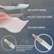 Ribbed Heated Blanket