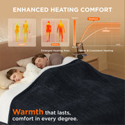 Ribbed Heated Blanket