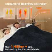 Ribbed Heated Blanket
