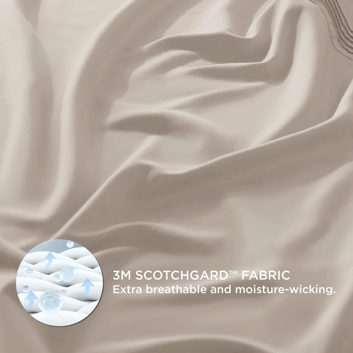 Moisture-Wicking Sheet Set
