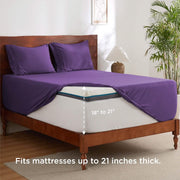 Moisture-Wicking Sheet Set