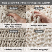 Chunky Knit Chenille Blanket
