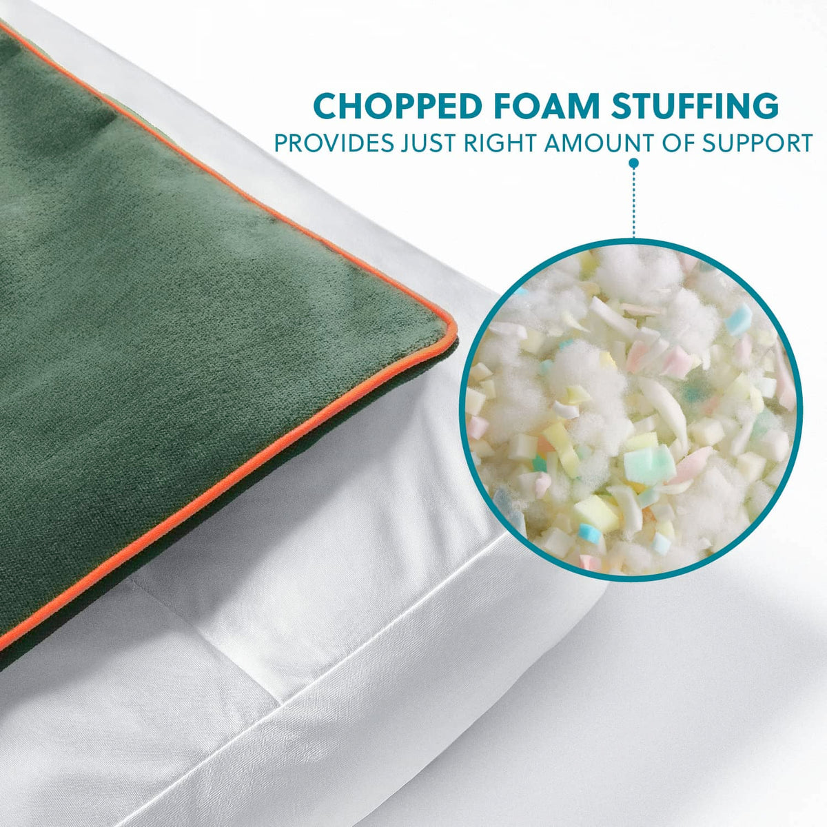 Plush Waterproof Dog Bed