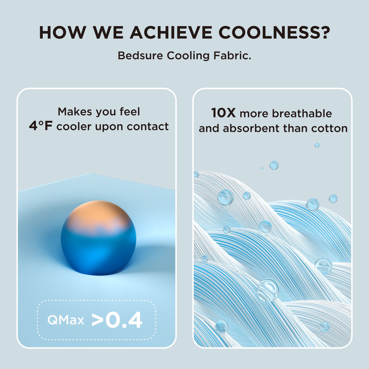 Cooling Comforter Set