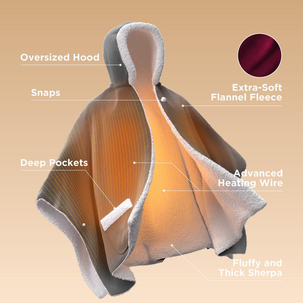 Heated Sherpa Fleece Blanket Hoodie