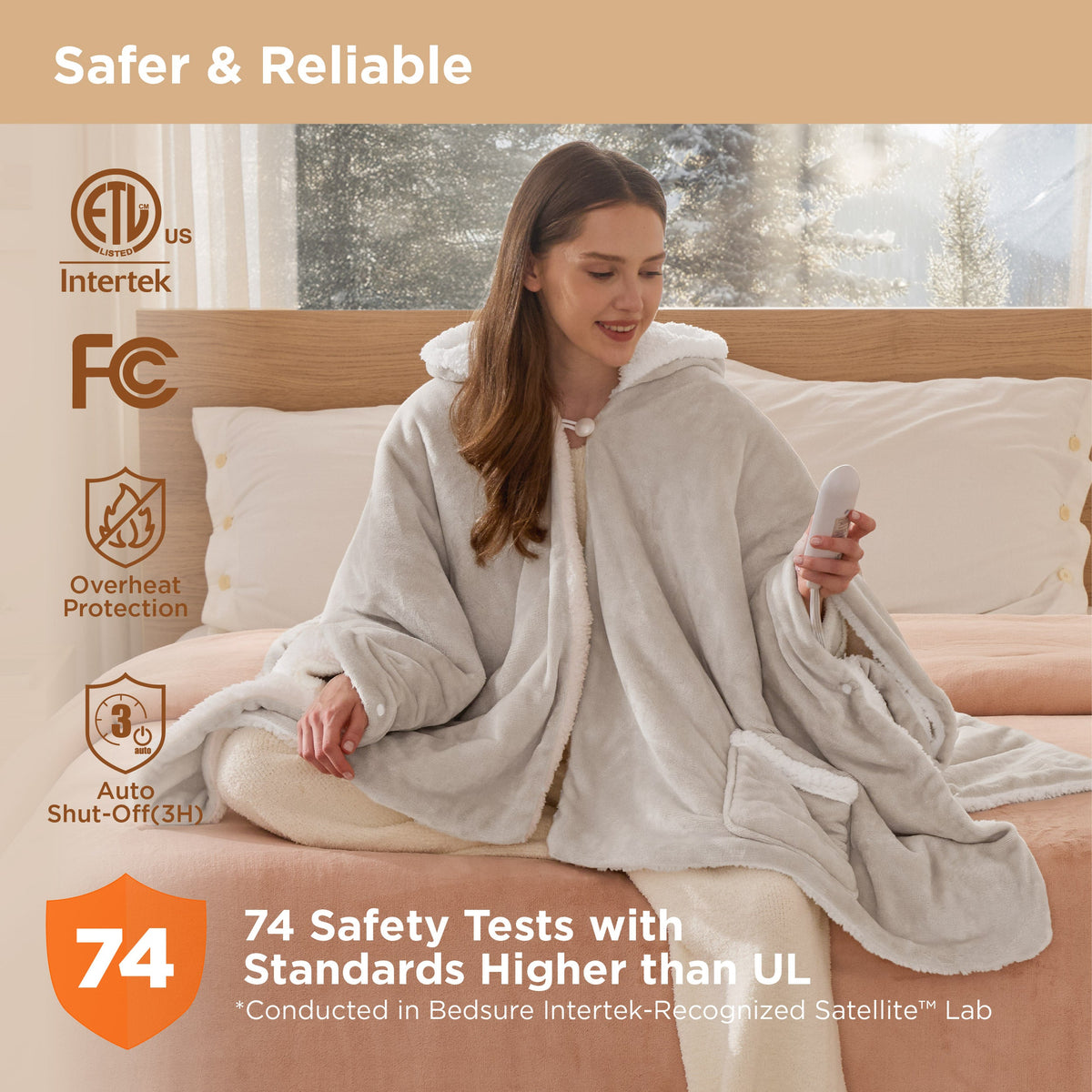 Heated Sherpa Fleece Blanket Hoodie