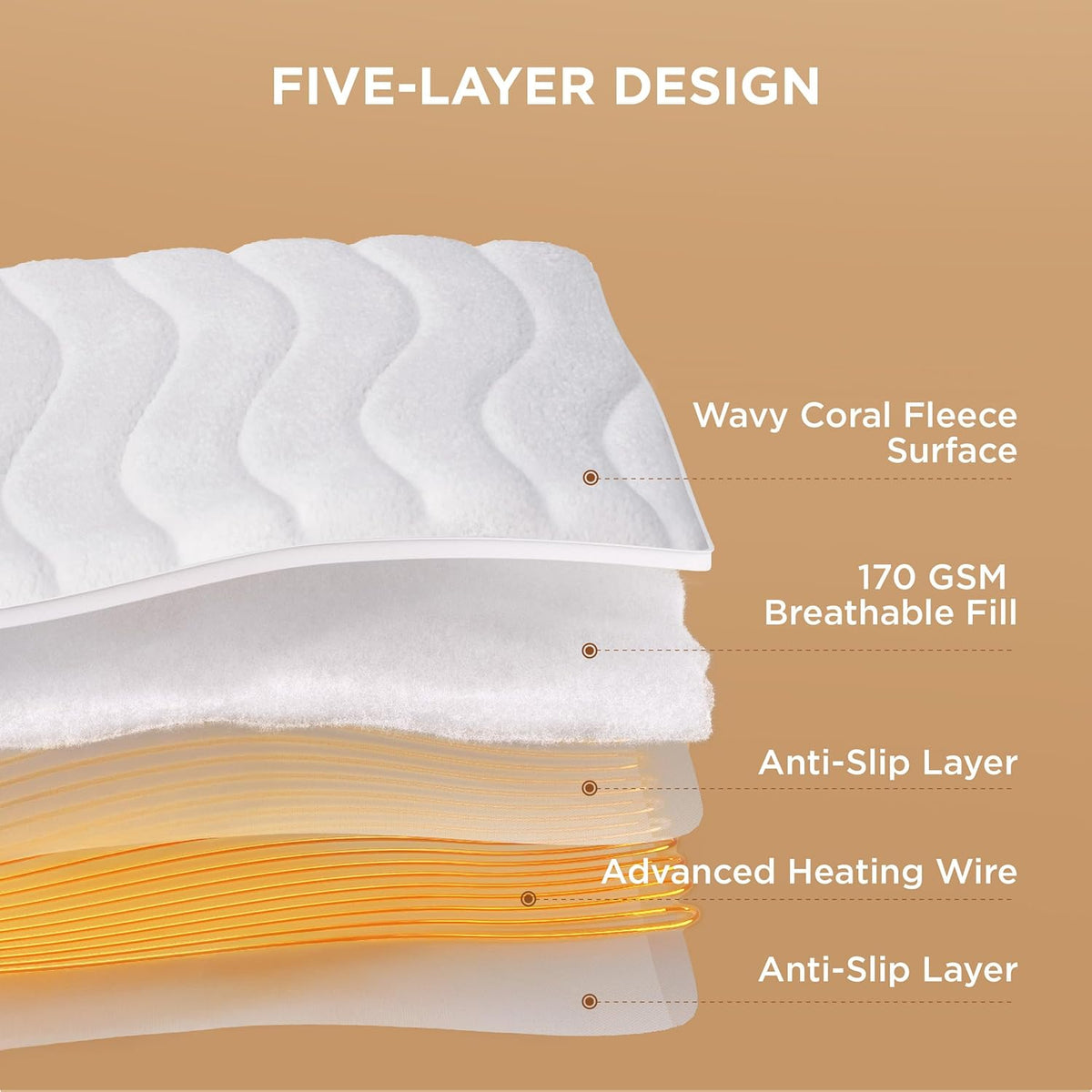 Coral Fleece Heated Mattress Pad