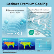 Textured Pet Cooling Blanket
