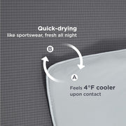 Sandwich Cooling Blanket
