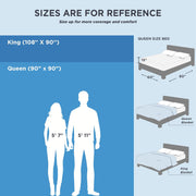 Upgraded Reversible Cooling Blanket