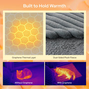 ComfyFleece® Self-Warming Dog Mat