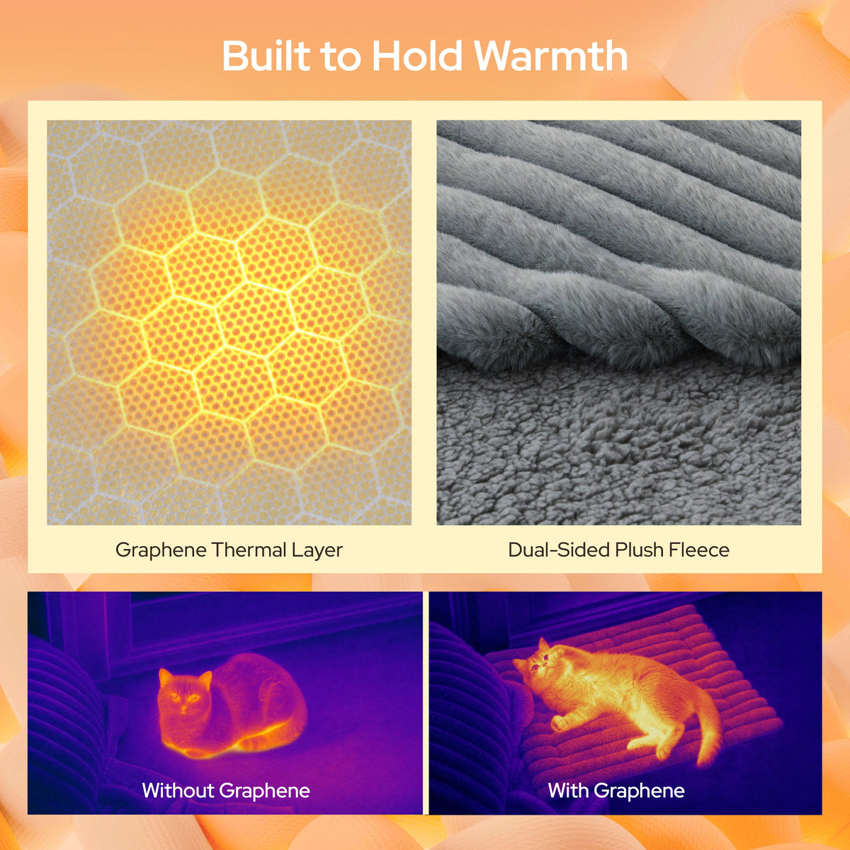 ComfyFleece® Self-Warming Dog Mat