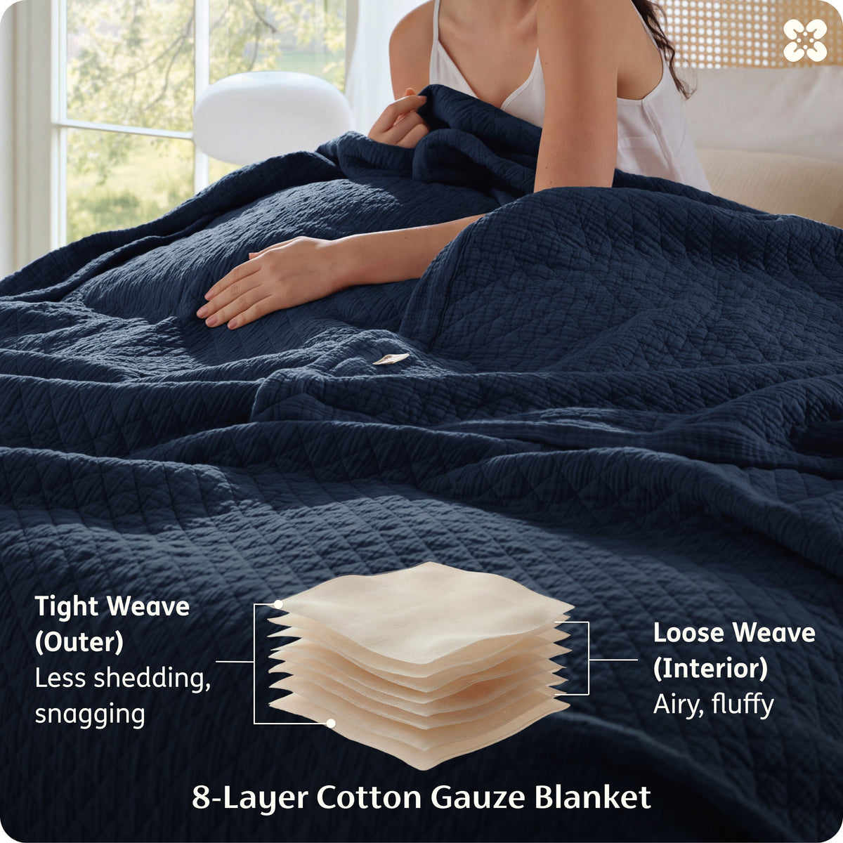 8-Layer Cotton Muslin Blanket