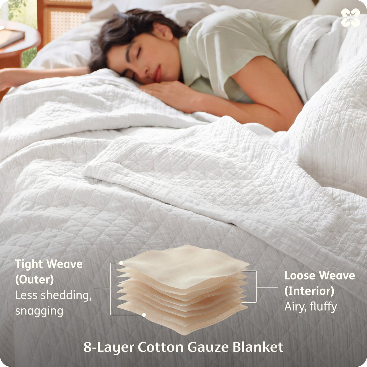 8-Layer Cotton Muslin Blanket