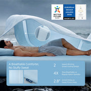 Cooloxy Cooling Comforter