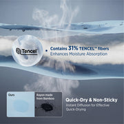Cooloxy Cooling Comforter