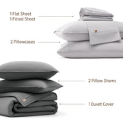 Serene Blend Series Bundle