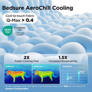 Cooling & Breathable Lightweight Pet Blanket