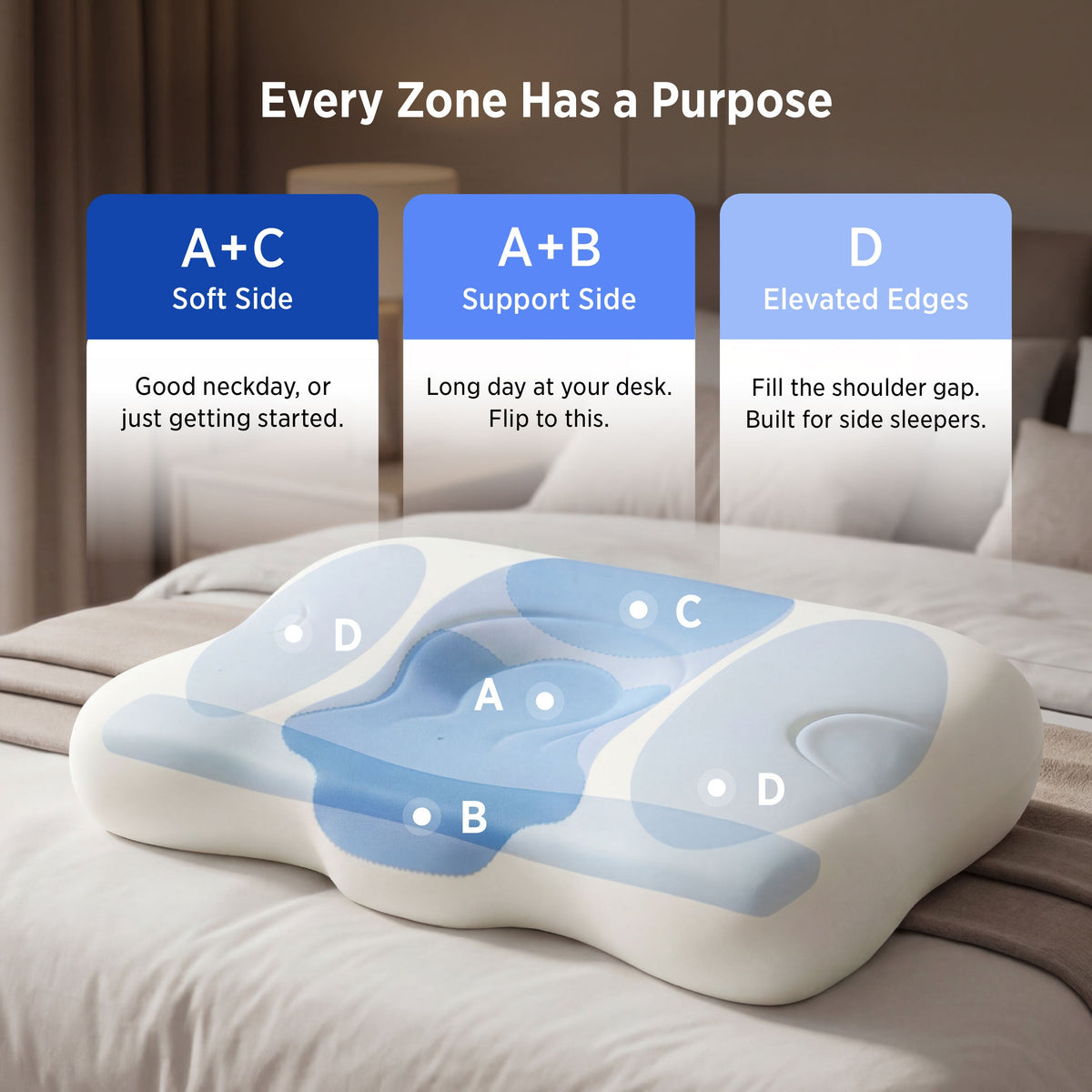 OLoop Cervical Pillow Set of 2