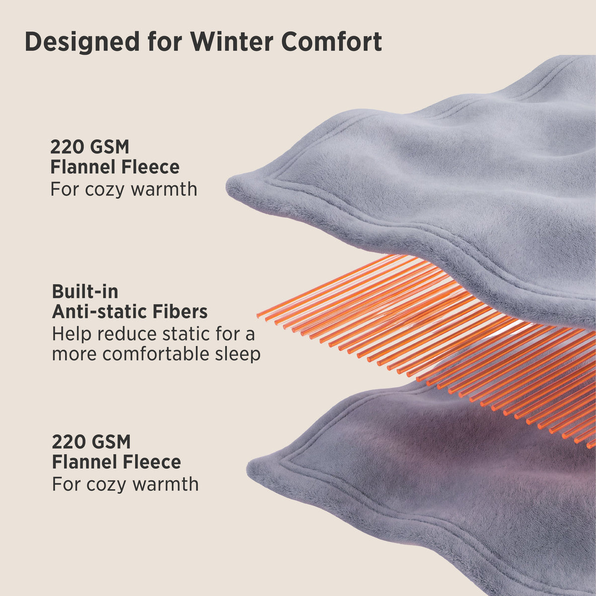 Anti-Static Flannel Sheet Set