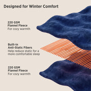 Anti-Static Flannel Sheet Set