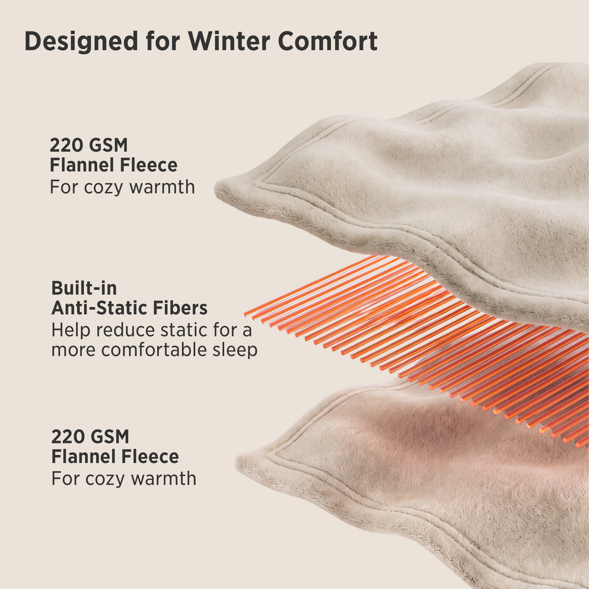 Anti-Static Flannel Sheet Set