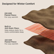 Anti-Static Flannel Sheet Set