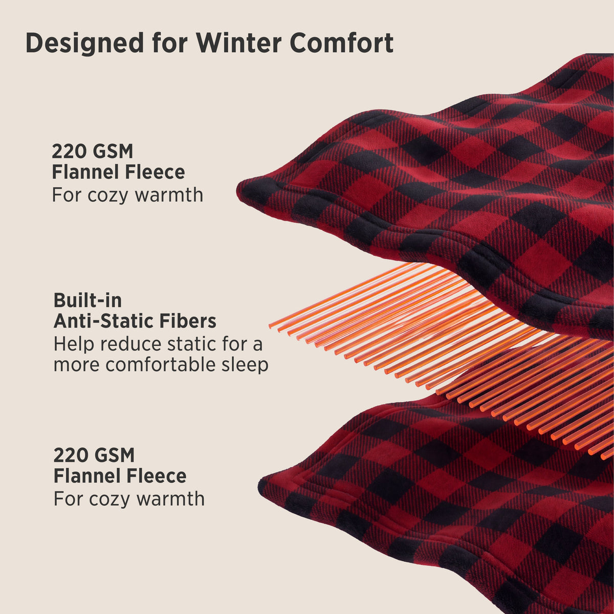 Anti-Static Flannel Sheet Set