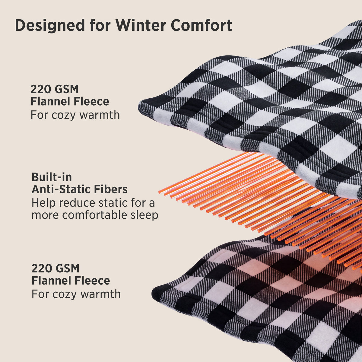 Anti-Static Flannel Sheet Set