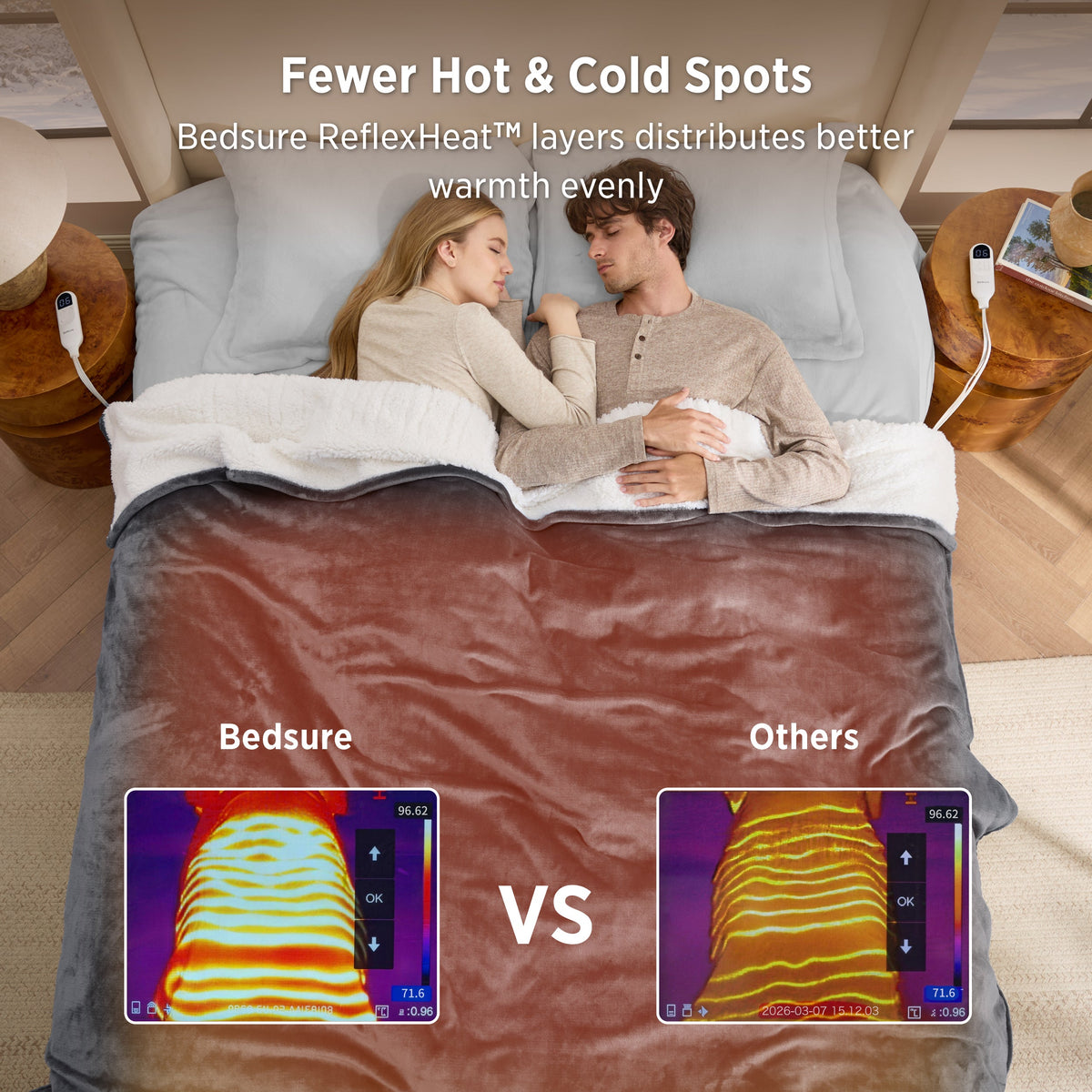 HeatX™ Heated Blanket