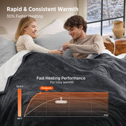 HeatX™ Heated Blanket