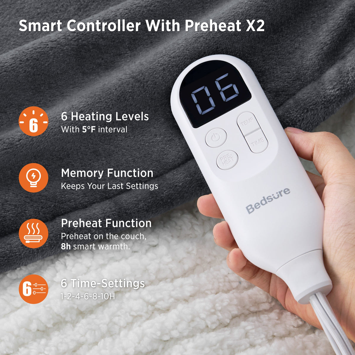 HeatX™ Heated Blanket