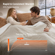 HeatX™ Heated Blanket