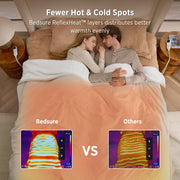 HeatX™ Heated Blanket