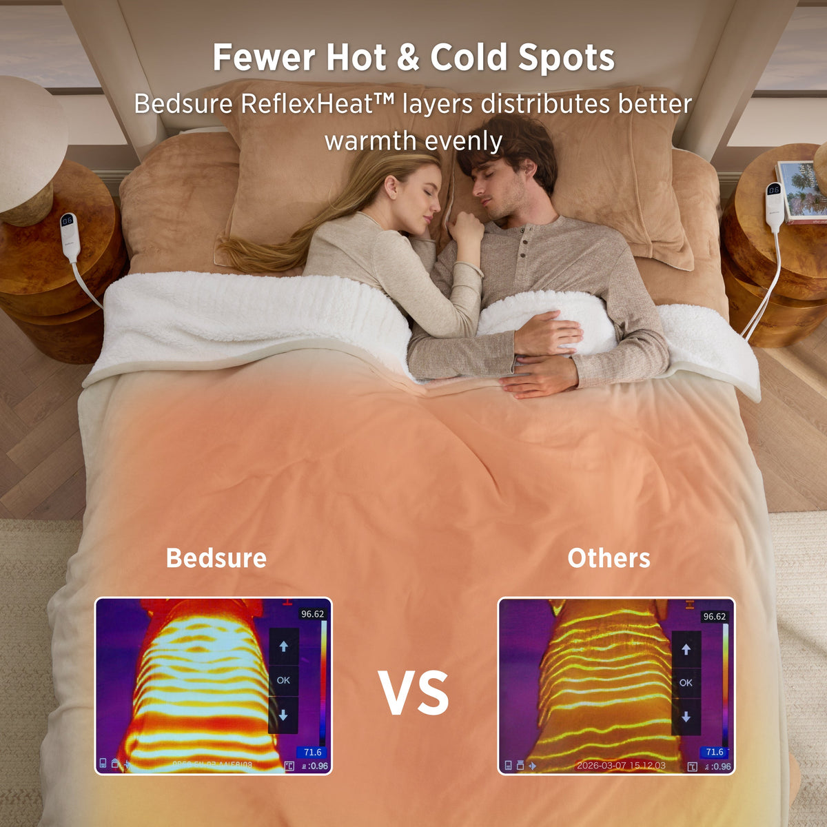 HeatX™ Heated Blanket