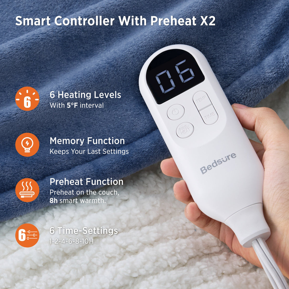 HeatX™ Heated Blanket