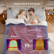 HeatX™ Heated Blanket