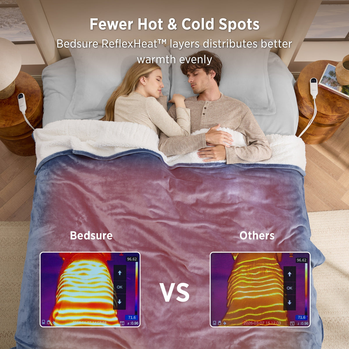 HeatX™ Heated Blanket