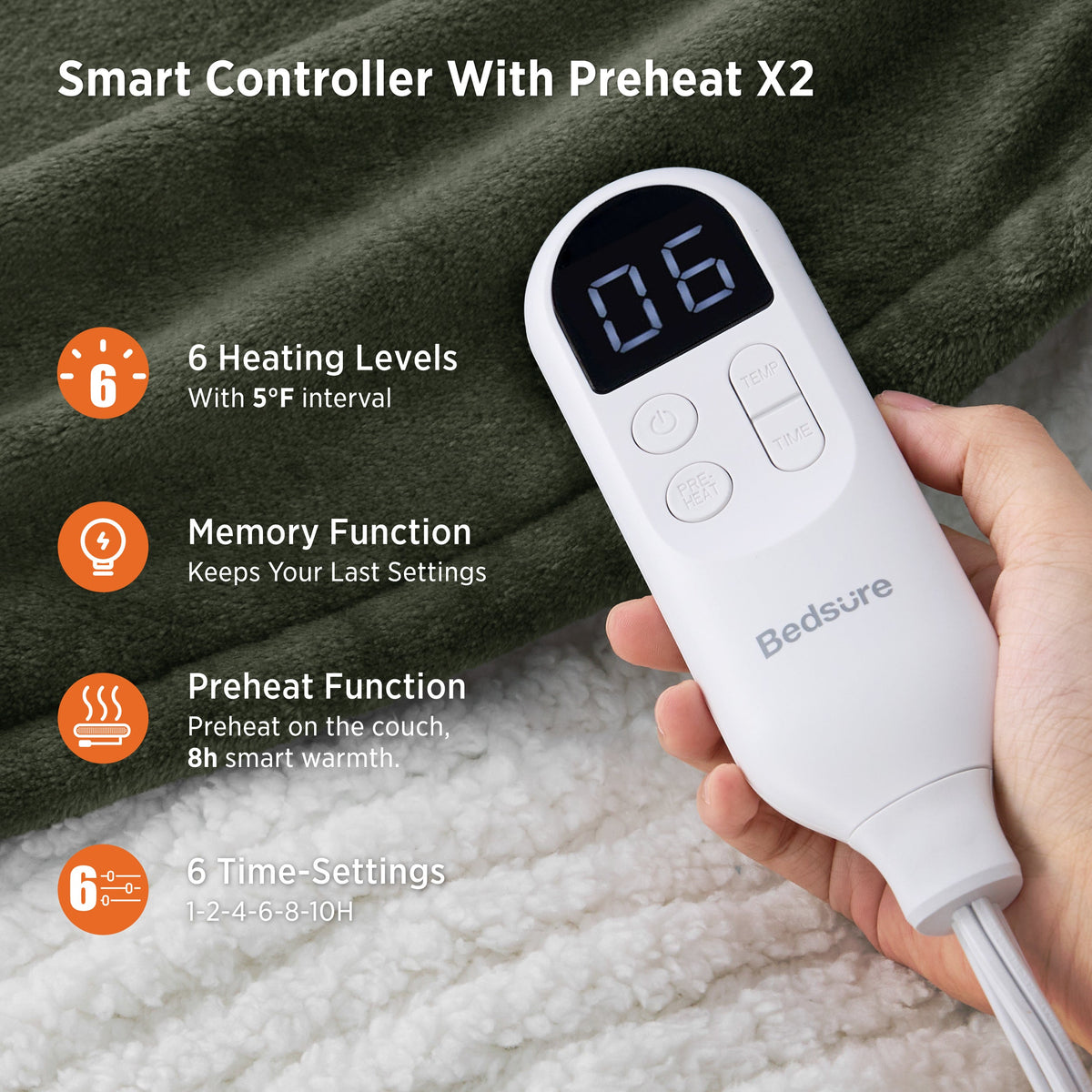 HeatX™ Heated Blanket