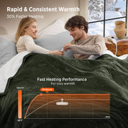 HeatX™ Heated Blanket