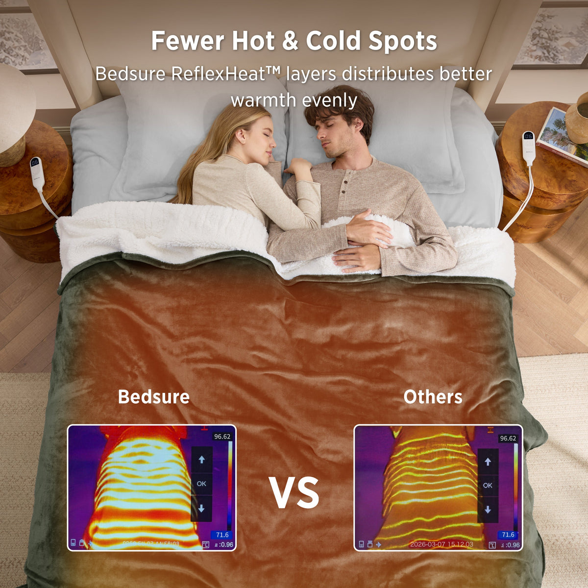 HeatX™ Heated Blanket