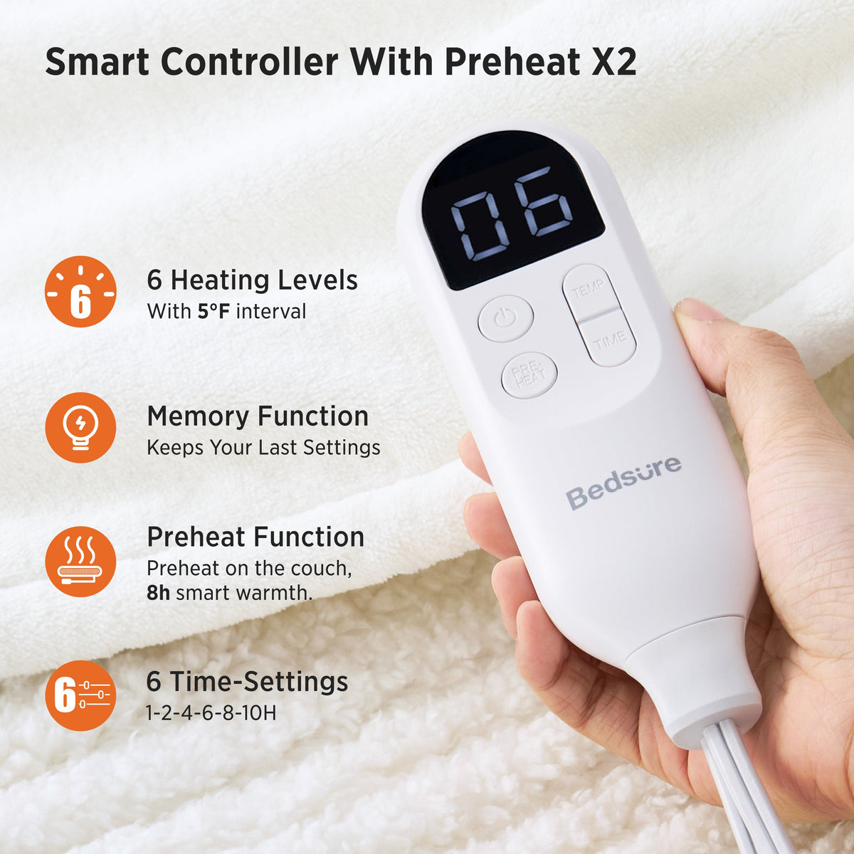 HeatX™ Heated Blanket